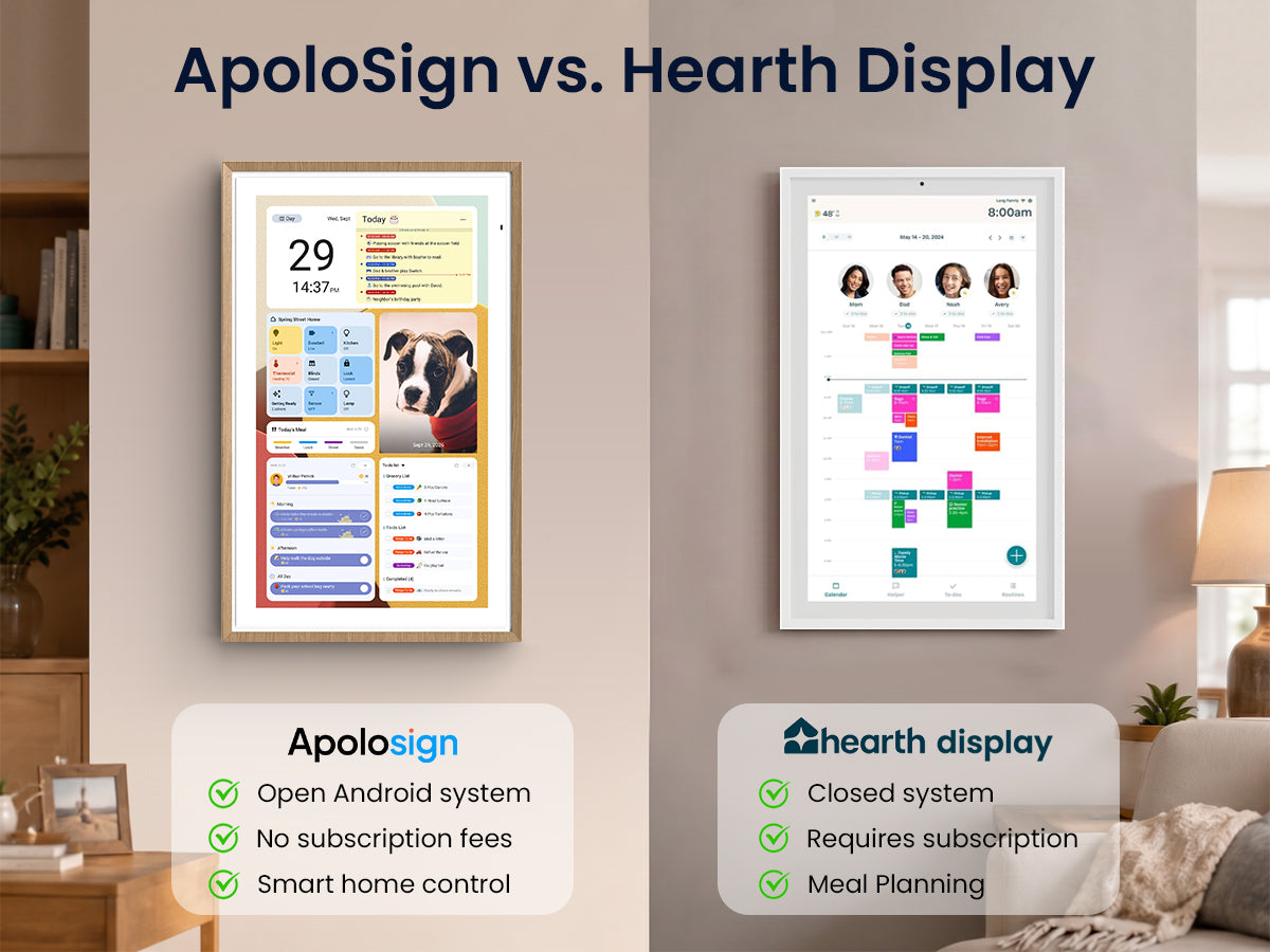 Hearth Display vs. Apolosign: Is the High Price Tag Necessary for an Organized Home?